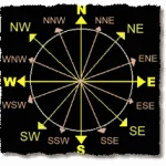 Compass Directions