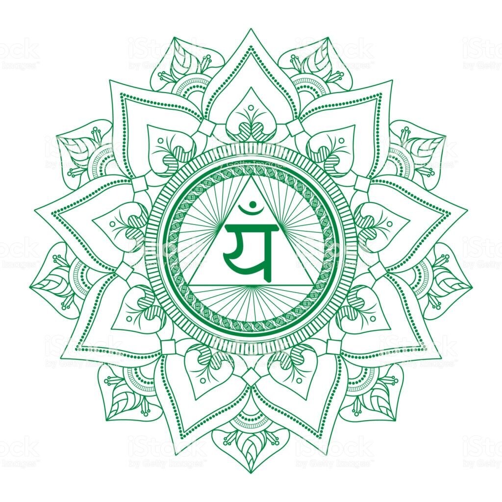 Anahata