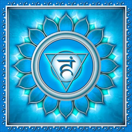 Vishuddha Chakra