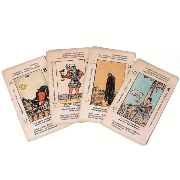 Meaning Tarot - Cards