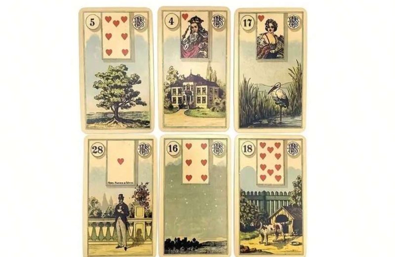 Despre interpretarea Grand Tableau Lenormand