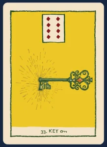 Lenormand Key Card